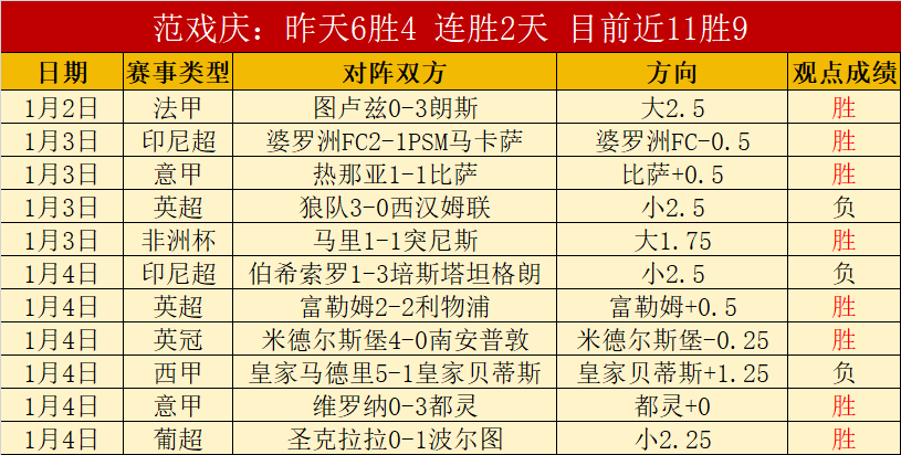 马丁内利深,情道歉,错失重伤布,平博体育官网,平博体育直播,体育赛事直播,足球直播