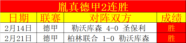 太妃糖战意,伯恩利保级,形势分析,平博体育官网,平博体育直播,体育赛事直播,足球直播
