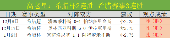 因扎吉力挺,平局合理,劳塔罗周末,平博体育官网,平博体育直播,体育赛事直播,足球直播