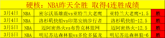 爆款冰箱贴,售罄,凤冠版跃升,平博体育官网,平博体育直播,体育赛事直播,足球直播