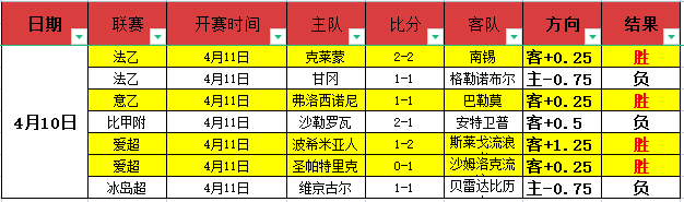 大乐透期号,专家质合分,德甲前区十,平博体育官网,平博体育直播,体育赛事直播,足球直播