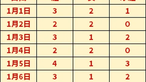 【欧战烽火再燃！昨夜四连胜佳绩，艾菲斯主场激战萨拉基利斯，巅峰对决即将上演】