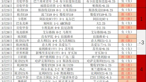 拜仁本赛季德甲首败已揭晓