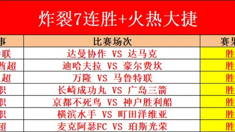 我国雄狮队友谊赛以1-0惜败尼泊尔