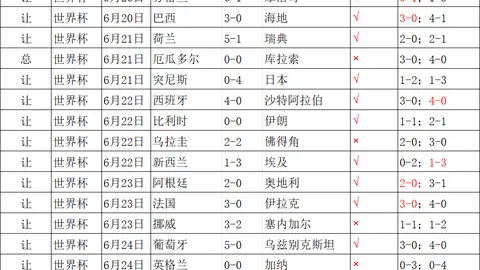 平博体育 125900 71